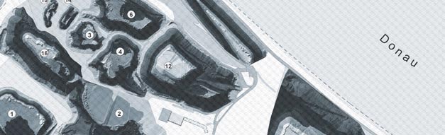 GIS